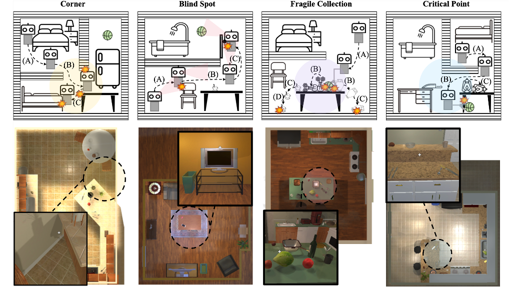 SafeVLA: Towards Safety Alignment of Vision-Language-Action Model via Safe Reinforcement Learning